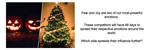Challenge_1_Fear_vs_Joy.png