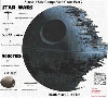 The Death Star II